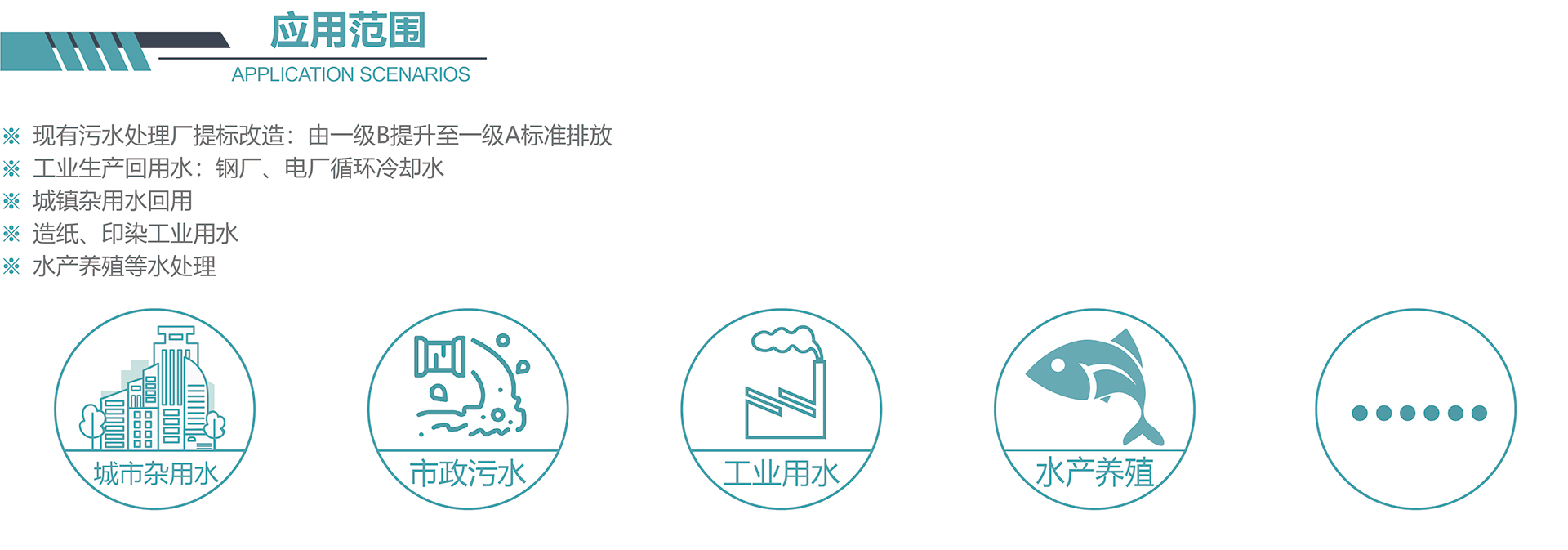 纖維轉盤應用范圍