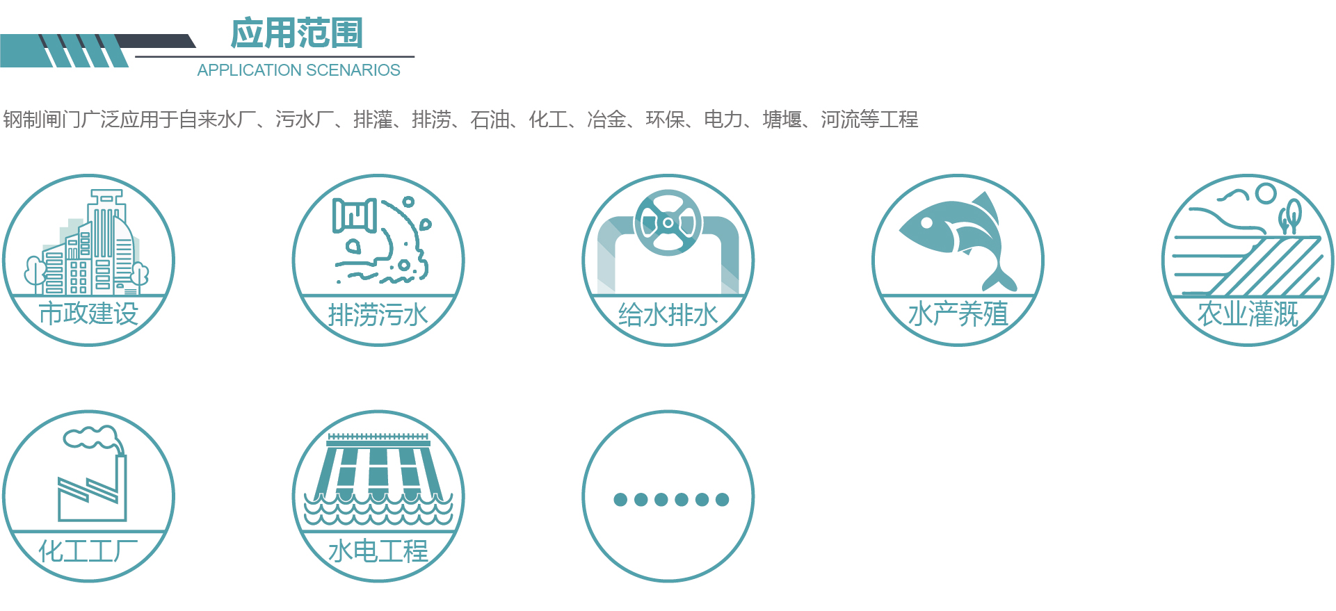 鋼制閘門(mén)應(yīng)用范圍