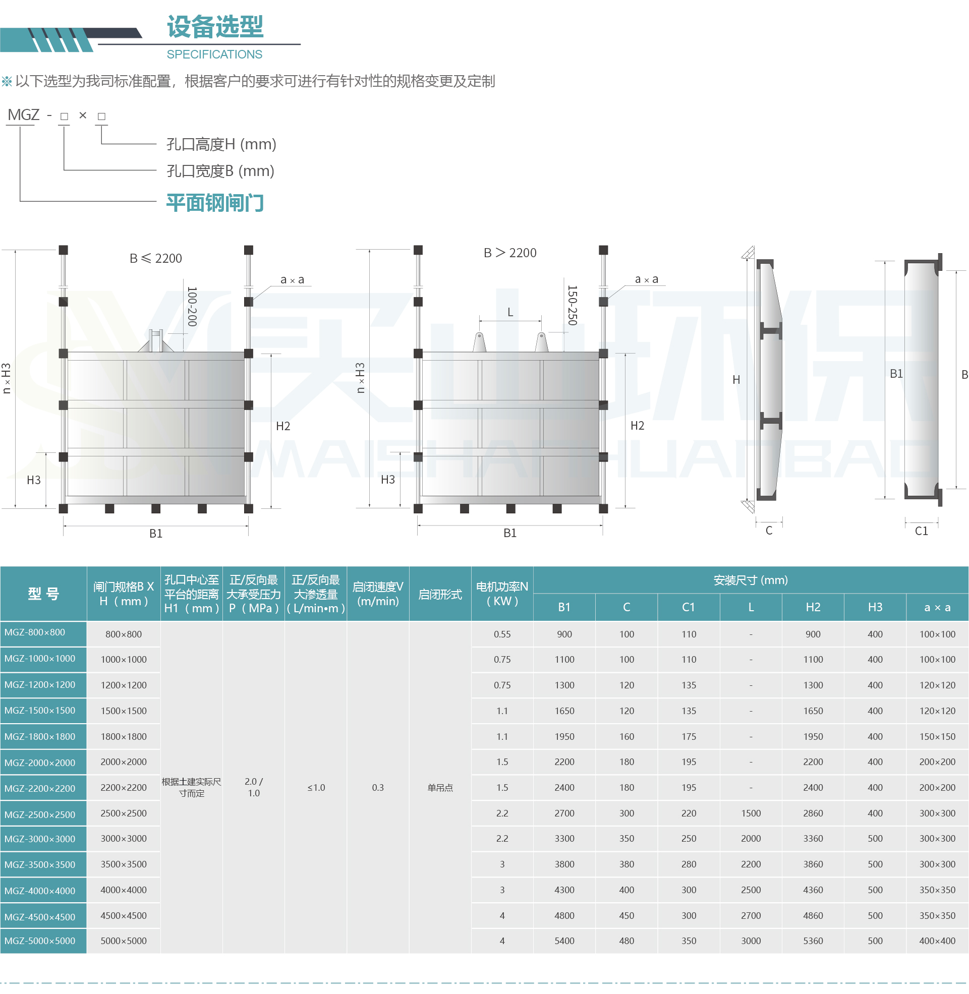 平面鋼閘門(mén)設(shè)備選型